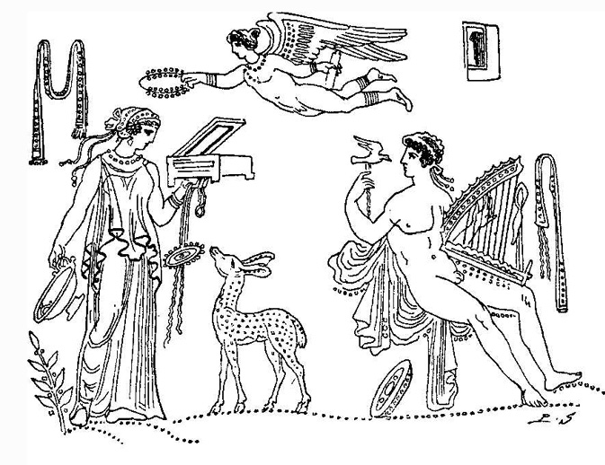 Line drawing depicting a woman holding a box and a wheel attached to two strings, a deer in the middle and a person with a lyre and bird to the right.