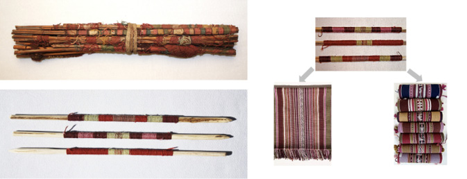Scheme of pattern organisation in Andean weaving. Top left: Bundled yarn sticks wrapped in red and green threads. Bottom left: Three single wooden sticks with coloured threads wrapped around. Right side: diagram showing progression from the colour sticks to the patterned fabric.