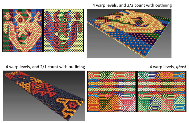3D simulations of textiles with intricate patterns.