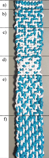 Photo of a woven braid in blue and white yarn with intricate patterns divided by horizontal lines into sections a) to f).
