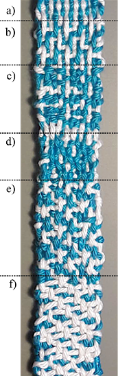 Photo of a woven braid in blue and white yarn with intricate patterns divided by horizontal lines into sections a) to f).