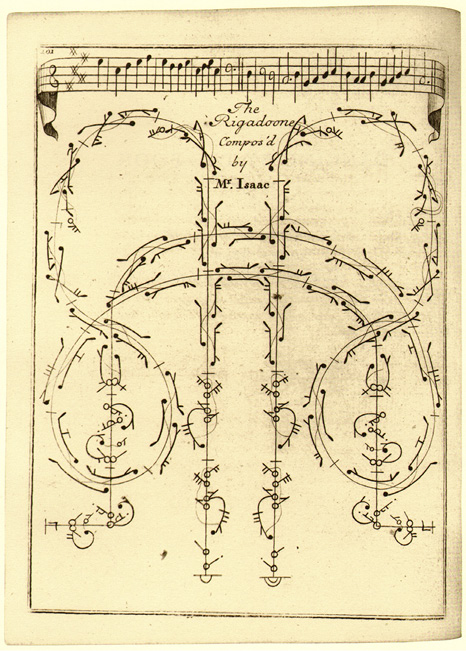 Intricate 18th-century dance notation for ‘The Rigadoon’, composed by M. Isaac, features elegant swirls and lines with musical notes above.