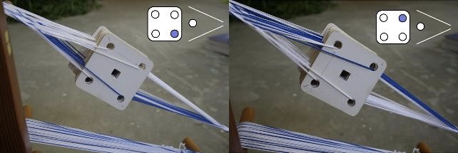 Two images showing card weaving with square cards and blue and white threads. Insets display dice with dot patterns for direction, emphasising technique.
