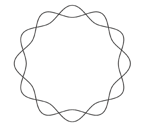 The maypole track made from two lines intersecting in regular intervals twelve times in a circle.