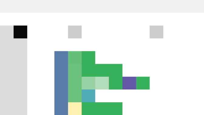 Screenshot of interface showing a loop controlling robot actions: LED on/off, walking forward and backward, waiting steps, and seconds, using green blocks.
